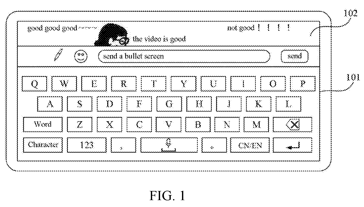 user interface (UI) of any electronic device