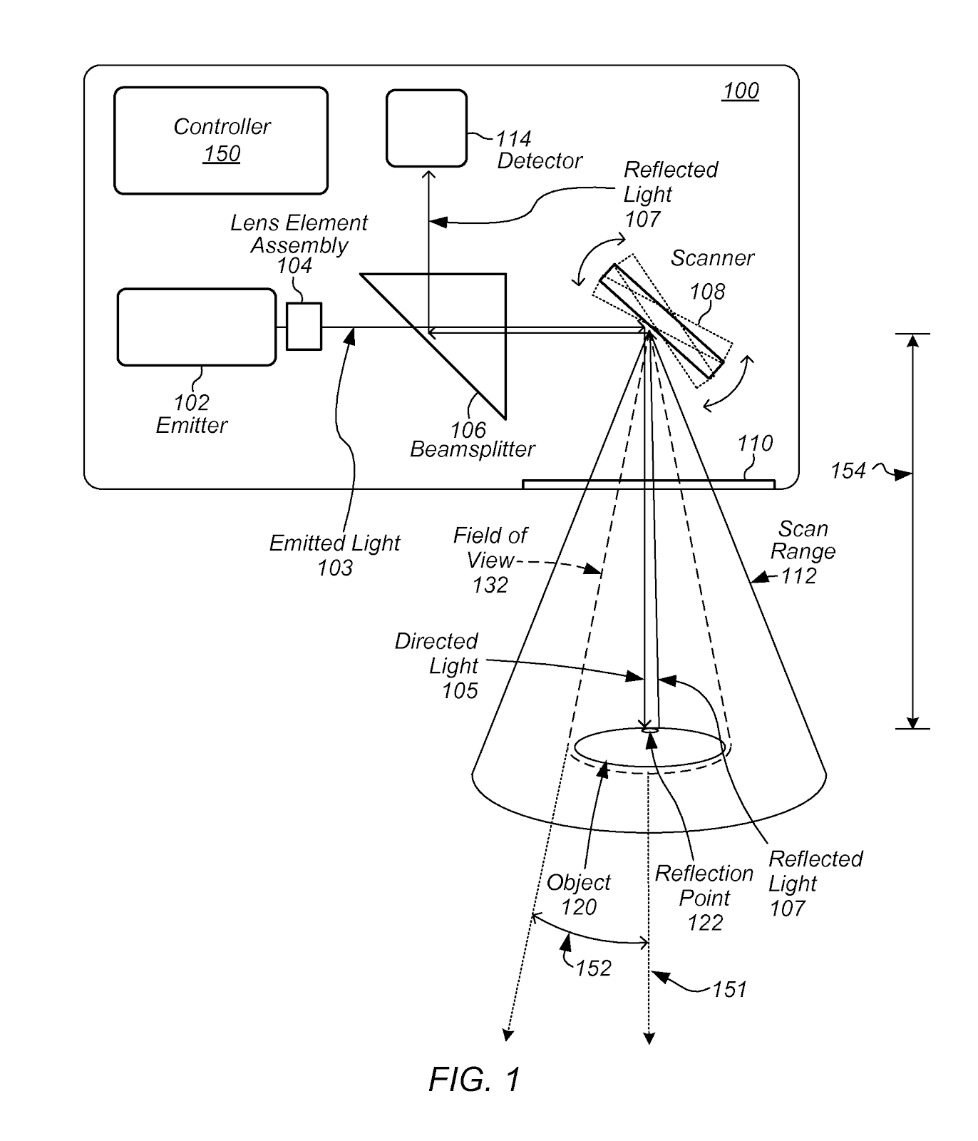 fficient scene depth map enhancement for low power devices