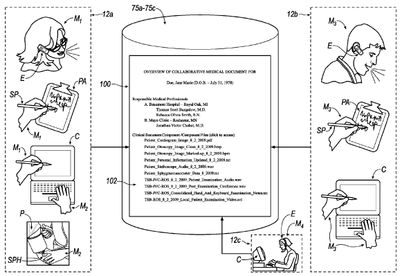 wearable ambulatory