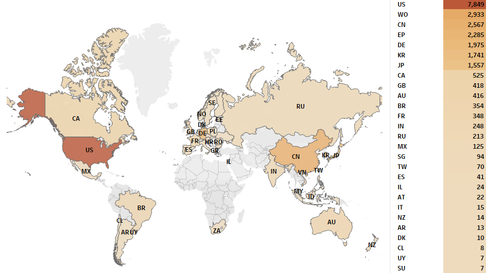 Market for patents related to LiDARs.